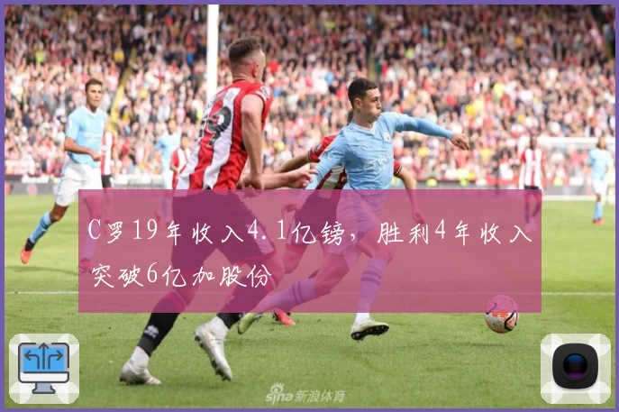 C罗19年收入4.1亿镑，胜利4年收入突破6亿加股份