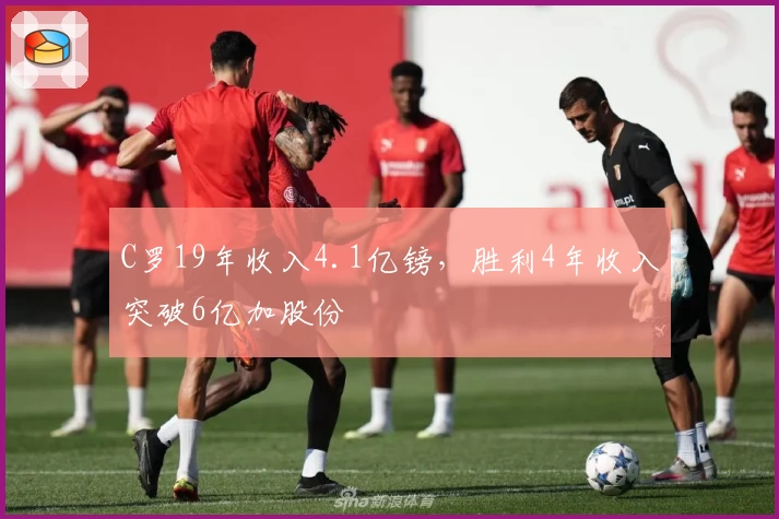C罗19年收入4.1亿镑，胜利4年收入突破6亿加股份